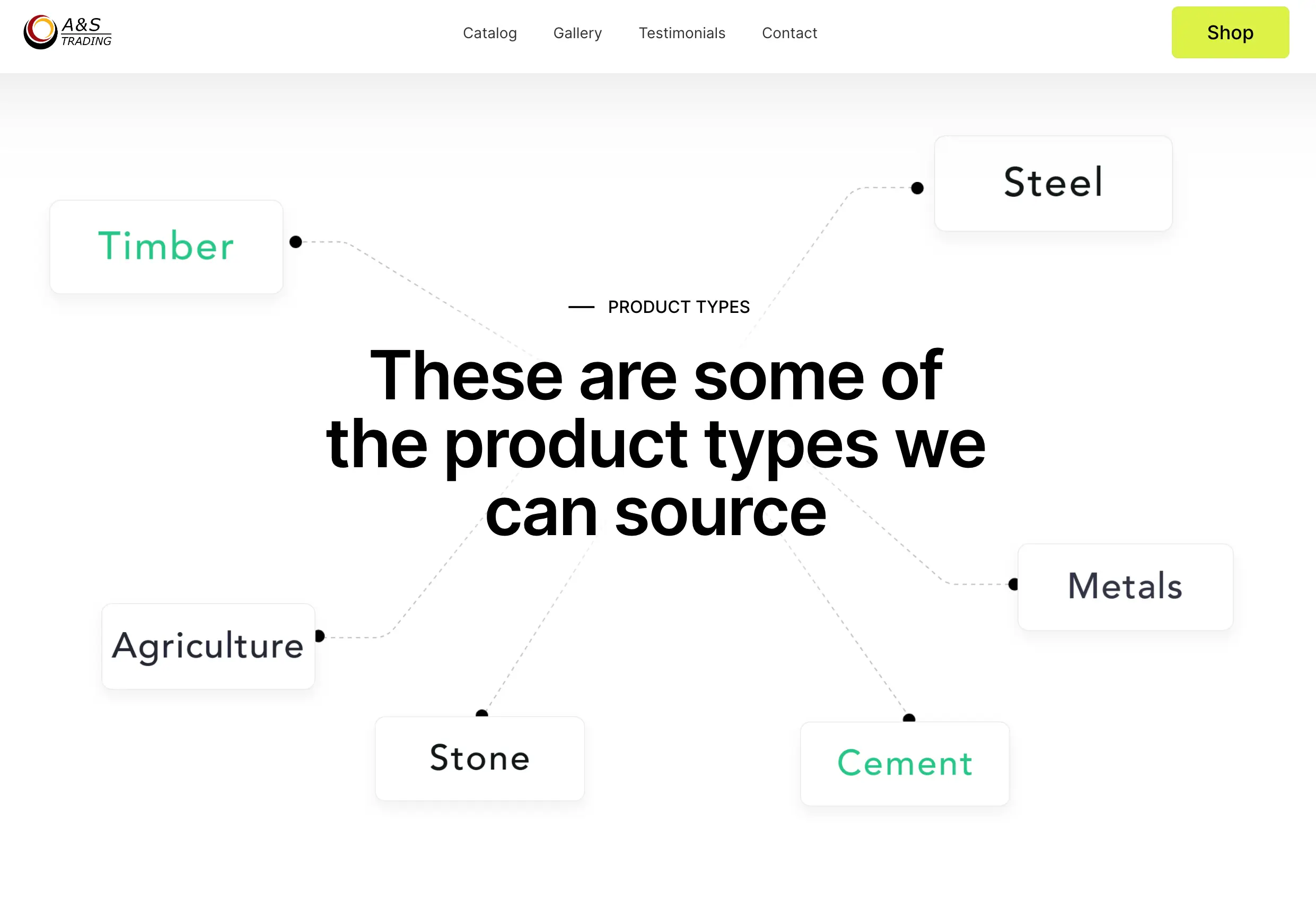 screenshot 2024 07 18 at 15.20.51 batcheditor fotor